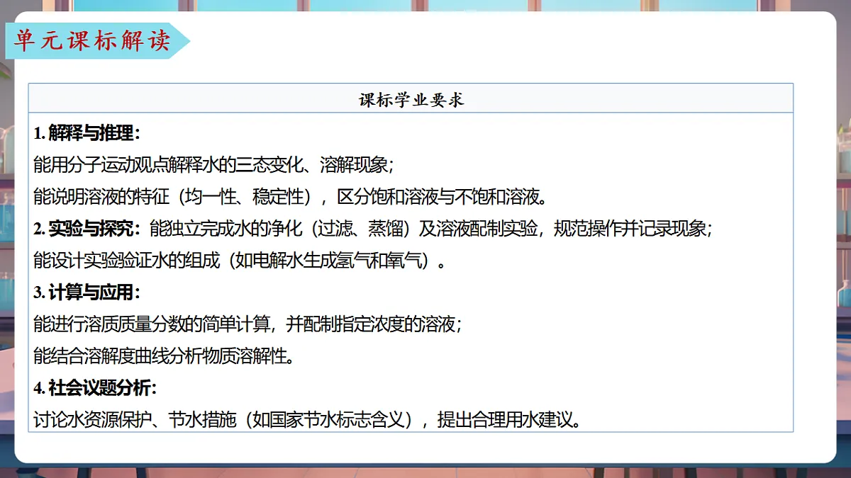 第三单元 探秘水世界（单元解读课件）化学鲁教版2024九年级上册第4页