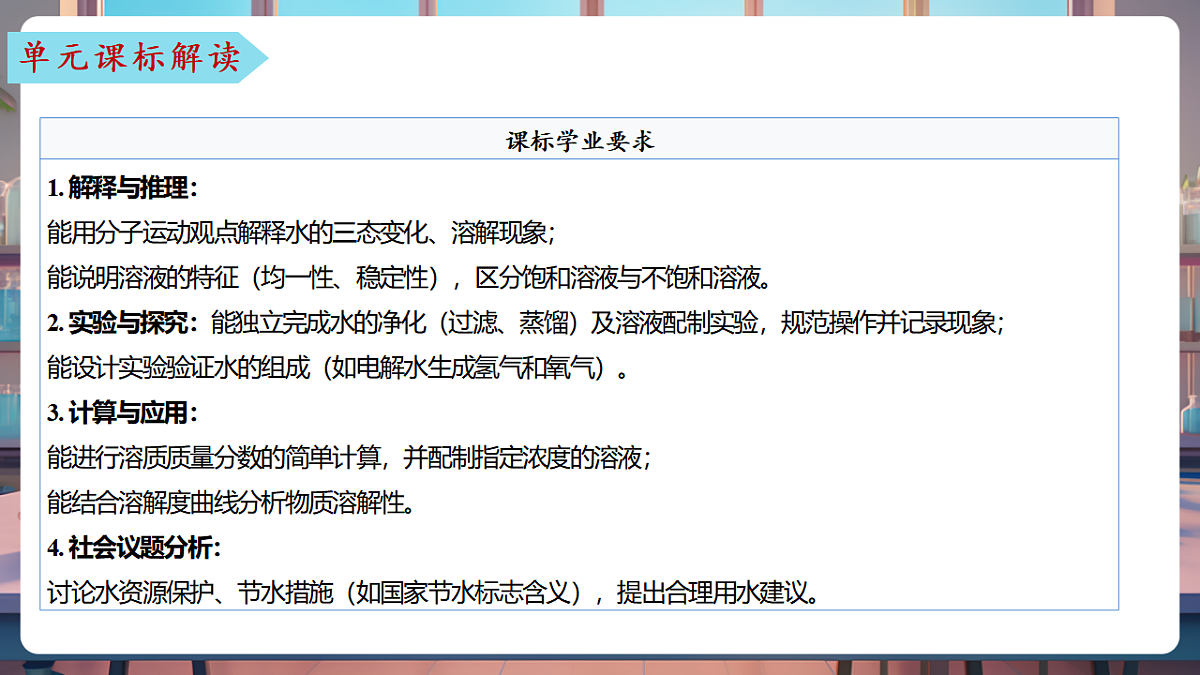 第三单元 探秘水世界（单元解读课件）化学鲁教版2024九年级上册第4页