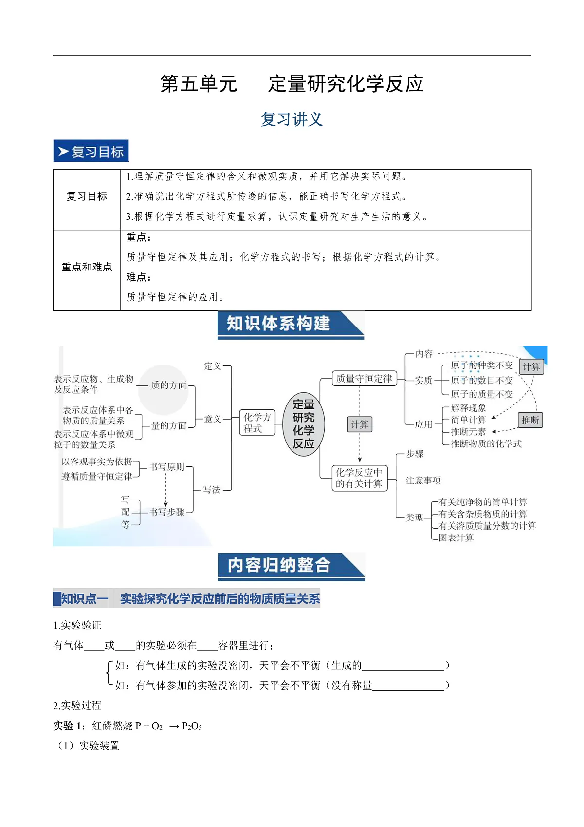 第五单元 定量研究化学反应（复习讲义）（原卷版）第1页