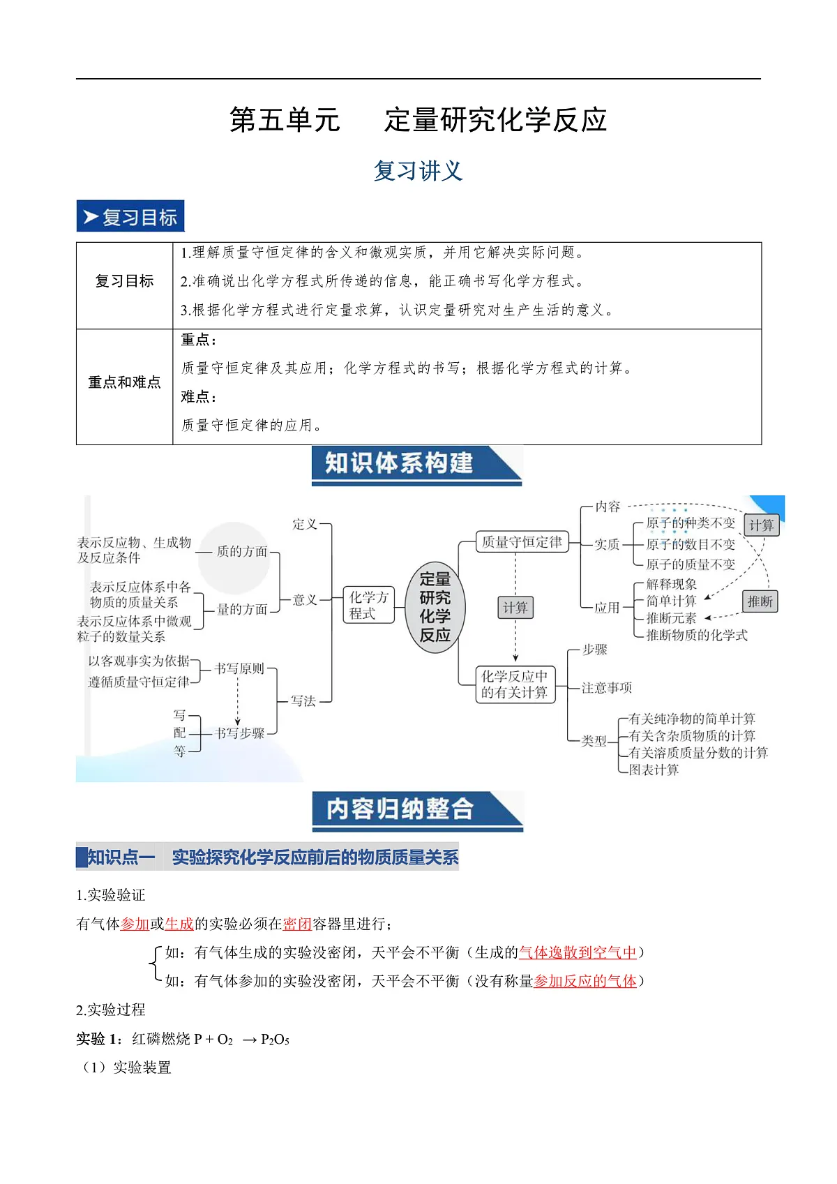第五单元 定量研究化学反应（复习讲义）（解析版）第1页