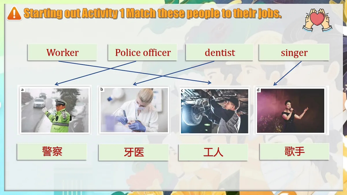 Unit1 Career talks Starting out&Understanding ideas新教材外研版八下英语课件第4页