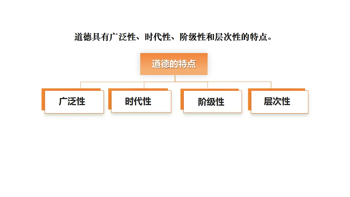 17757022第7页