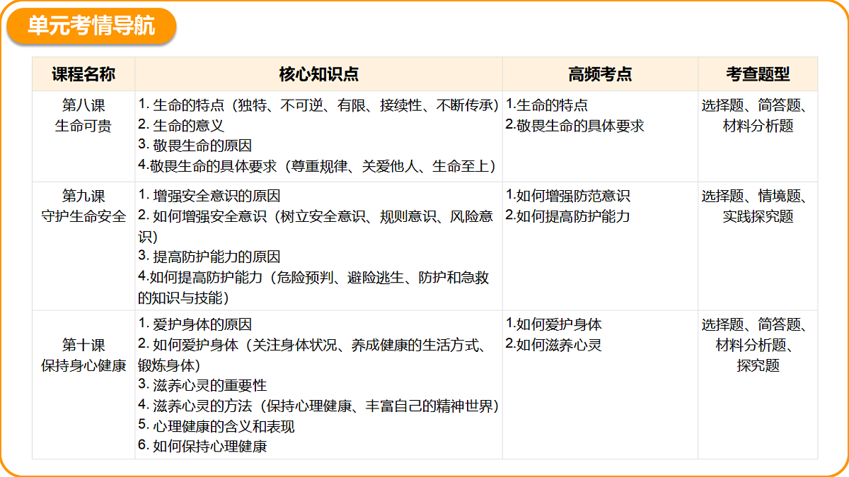 17757040第5页