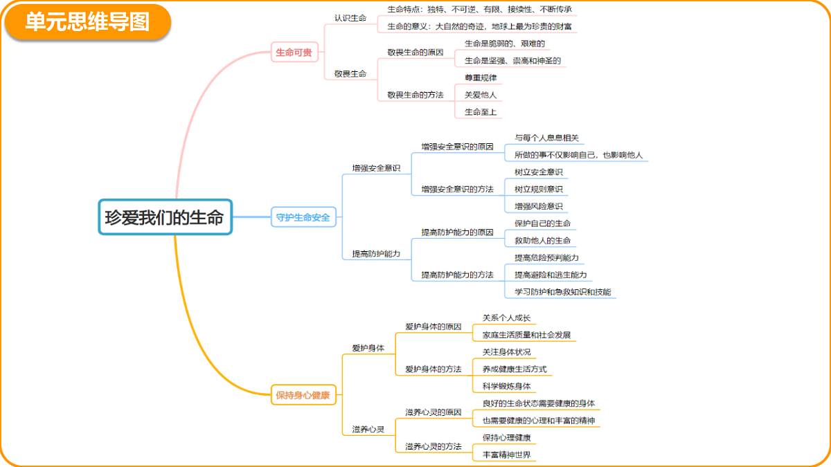 17757040第7页