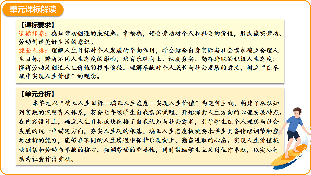 17757041第4页
