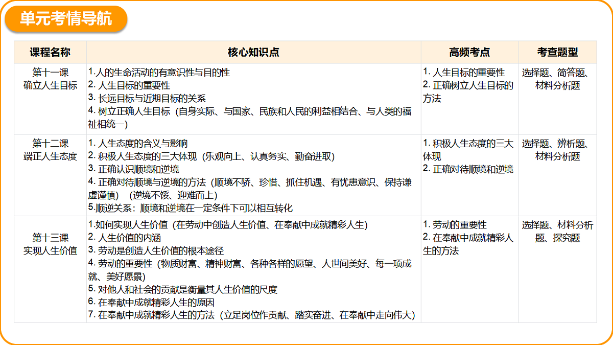 17757041第5页