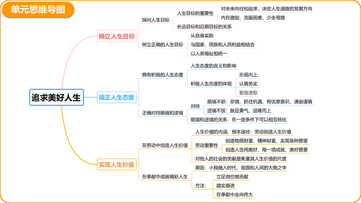 17757041第7页