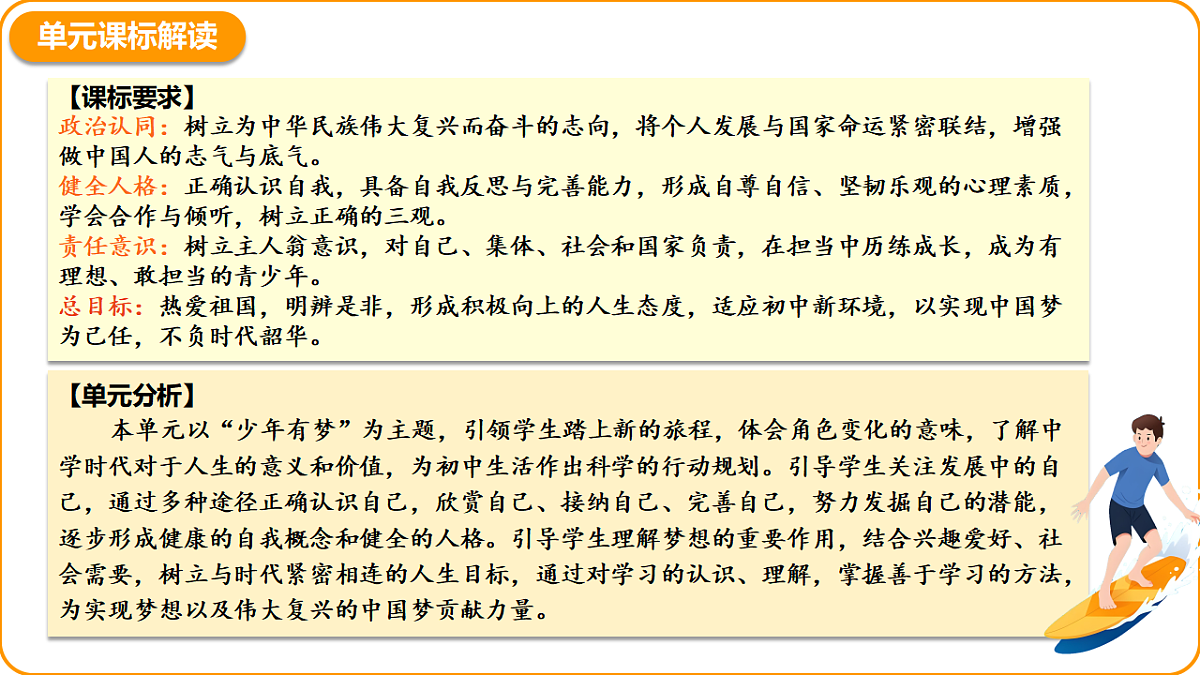 17757043第4页