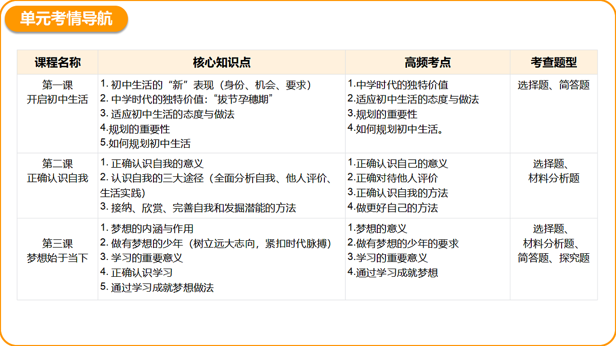 17757043第5页