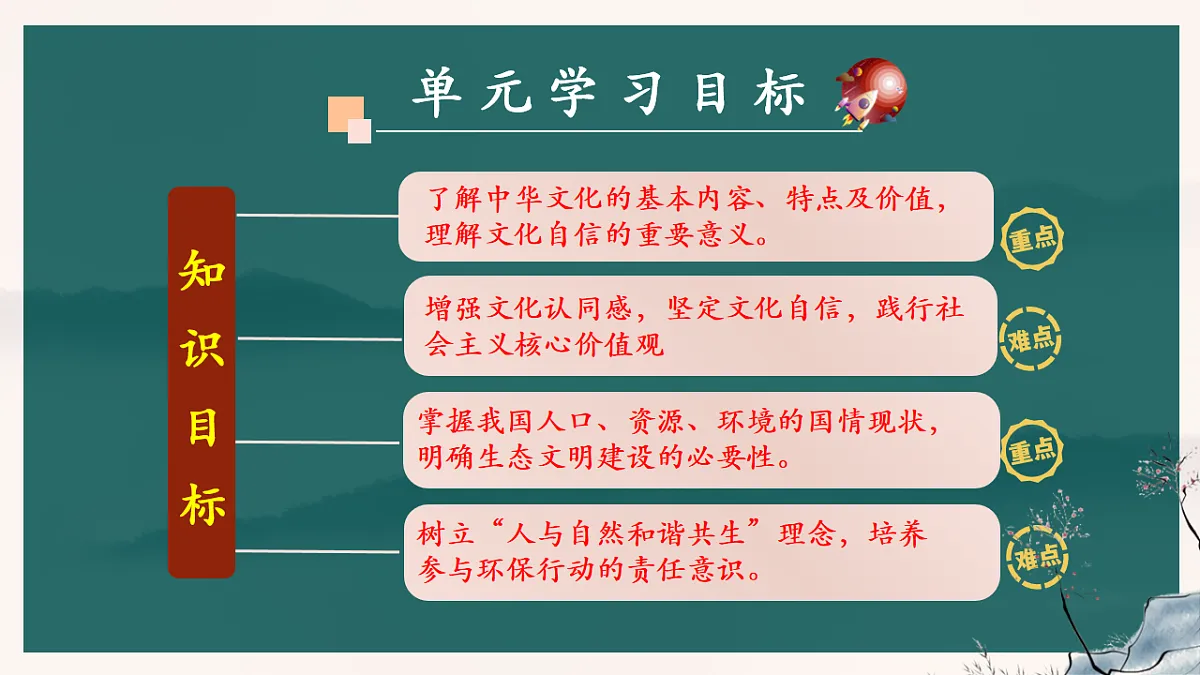 17757053第7页