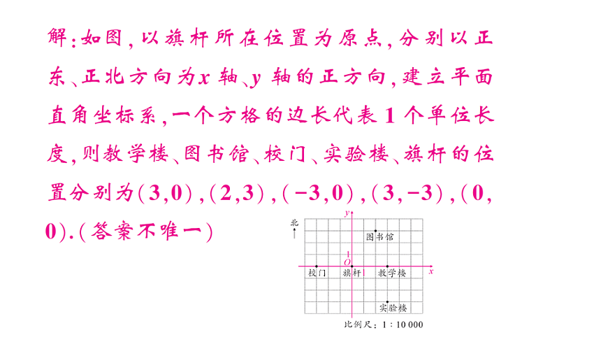 17757390第7页
