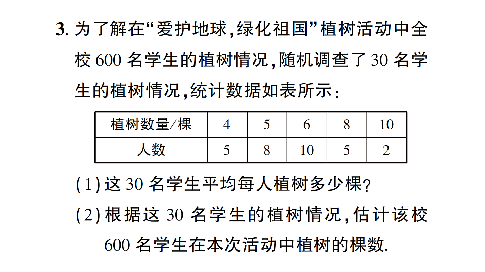 17757455第4页