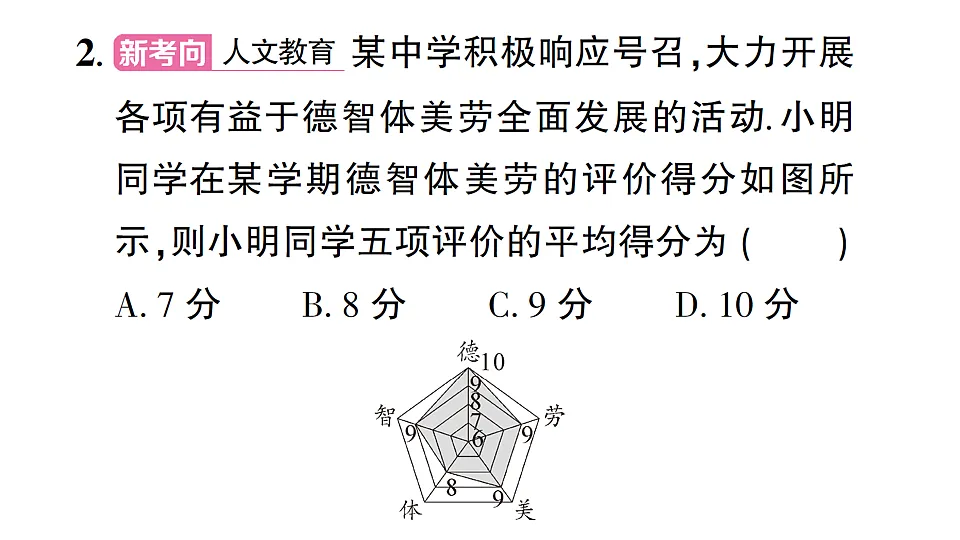 17757456第3页