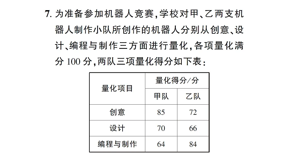 17757456第8页