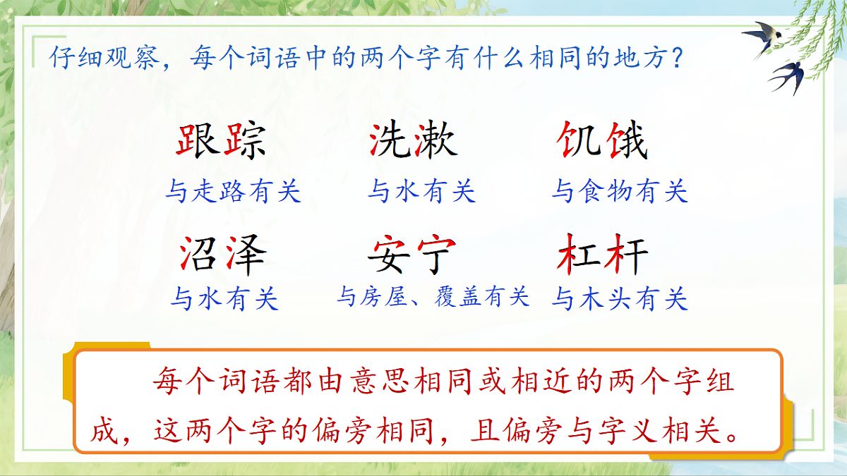 1.《语文园地七》ppt课件第7页