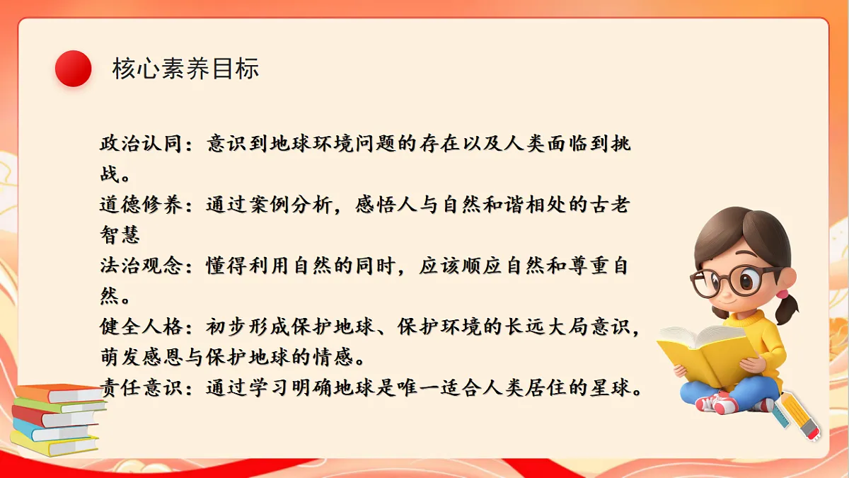 人教部编版道法六下4.1《 地球-我们的家园》 第一课时 课件第2页