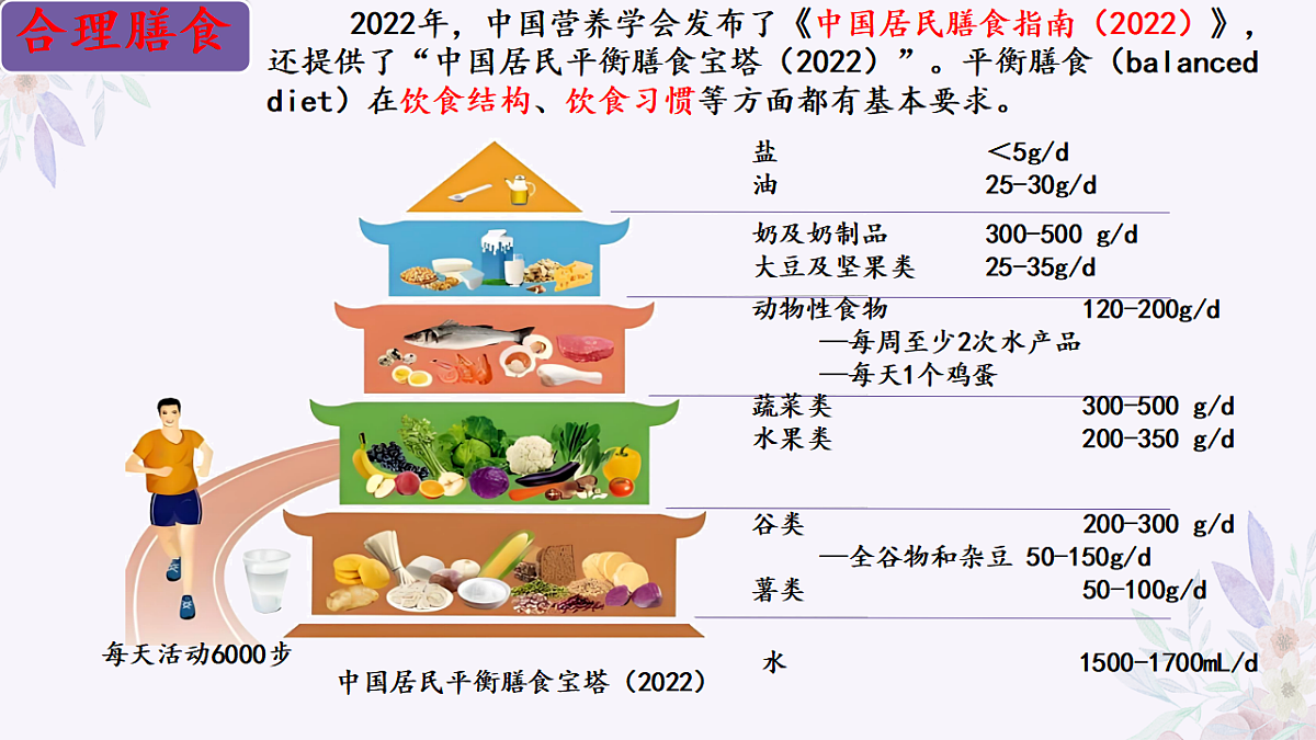 17757648第4页
