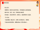 人教部编版道法七下 3.1《人须有自尊》课件+教案