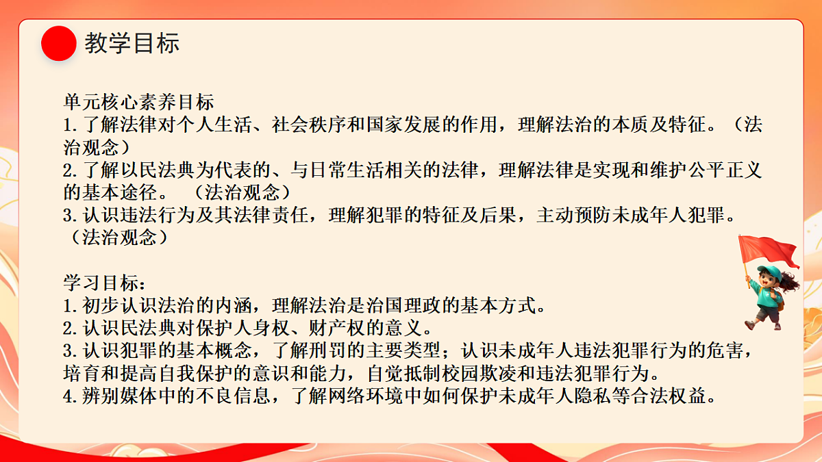 人教部编版道法七下 第四单元《生活在法治社会》单元行动与思考 课件第2页
