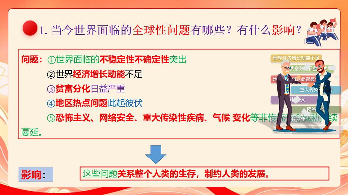 人教部编版道法九下 2.2《谋求互利共赢》课件第7页