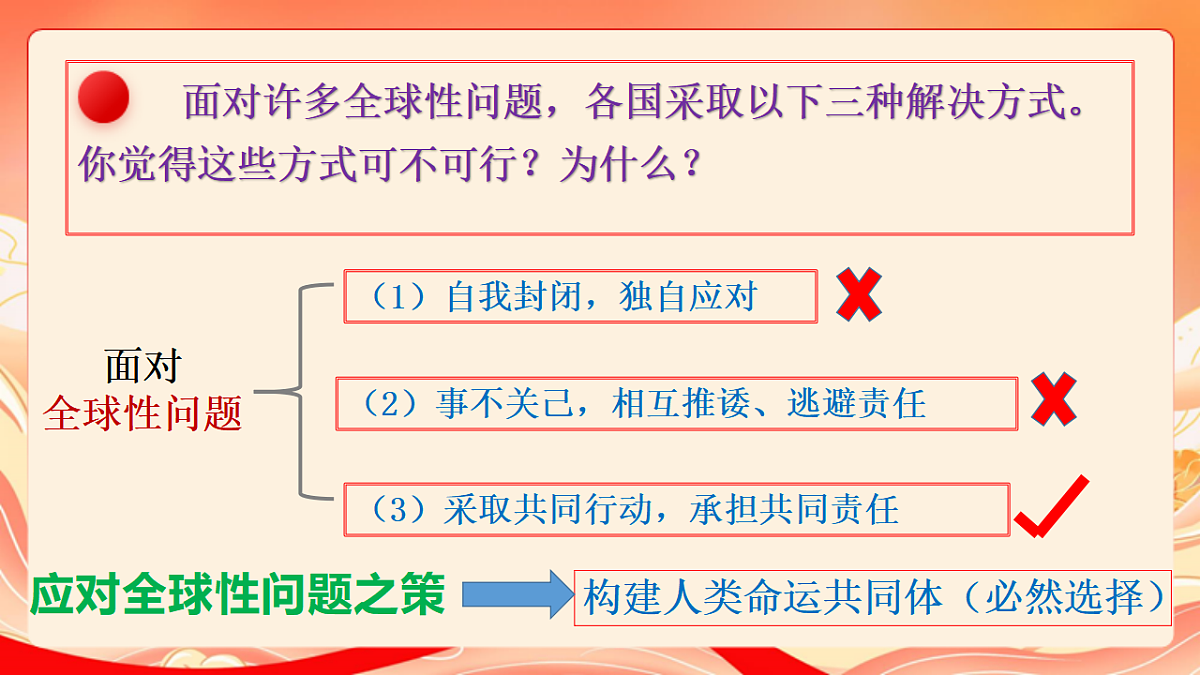 人教部编版道法九下 2.2《谋求互利共赢》课件第8页