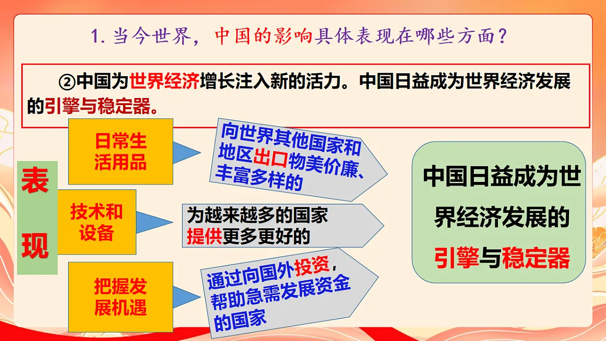 人教部编版道法九下 3.2《与世界深度互动》课件第8页
