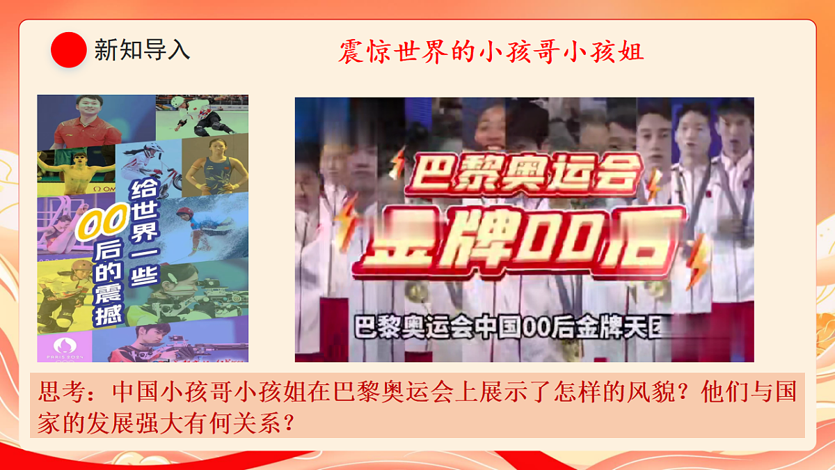 人教部编版道法九下  5.2《少年当自强》课件第2页