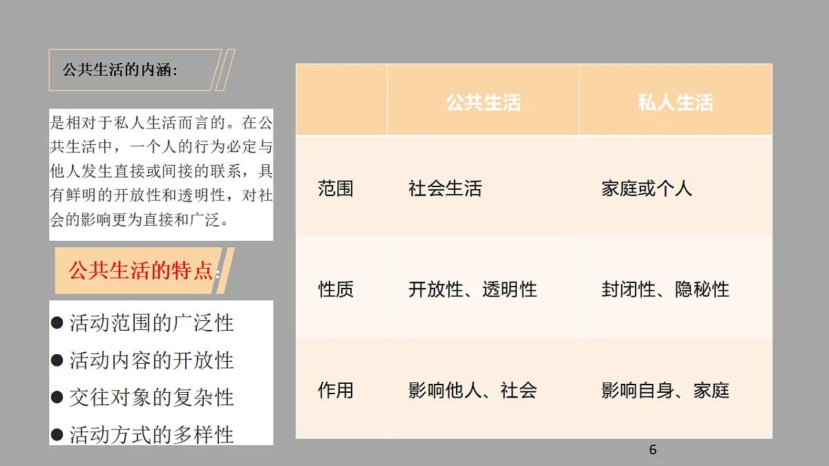 17758869第6页