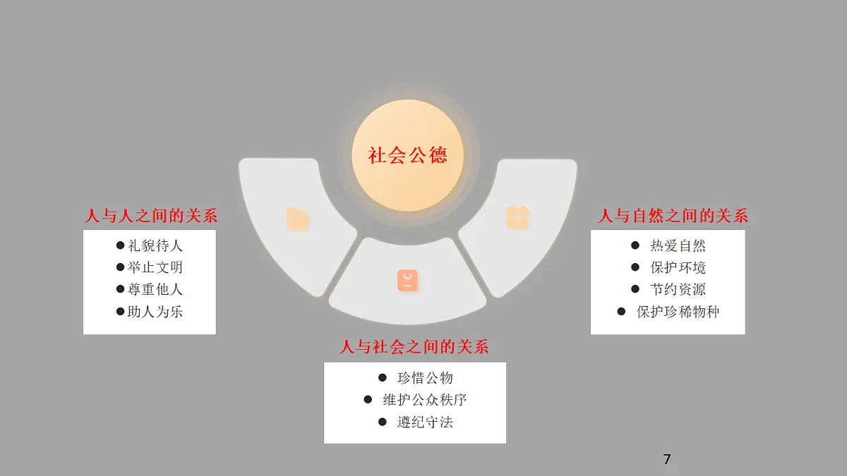 17758869第7页