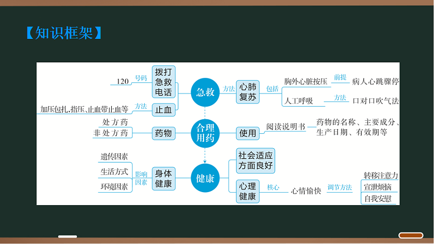 17759742第2页