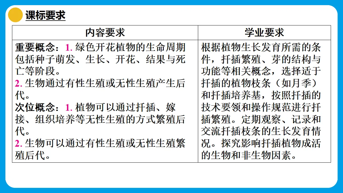 17759743第2页