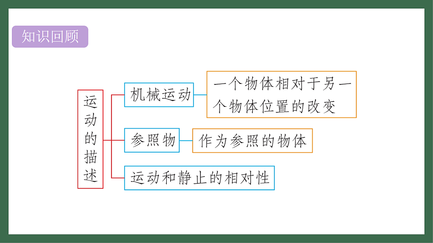 17760029第2页