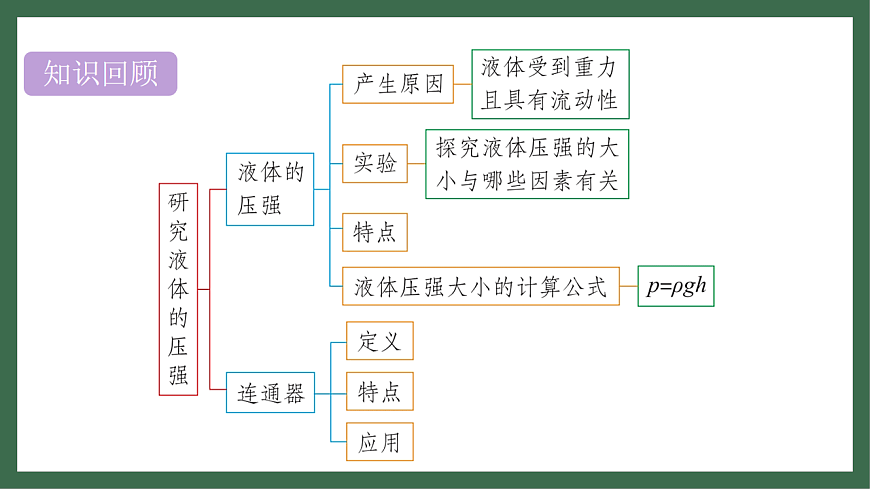 17760034第2页