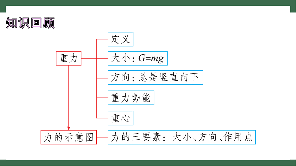 17760114第2页