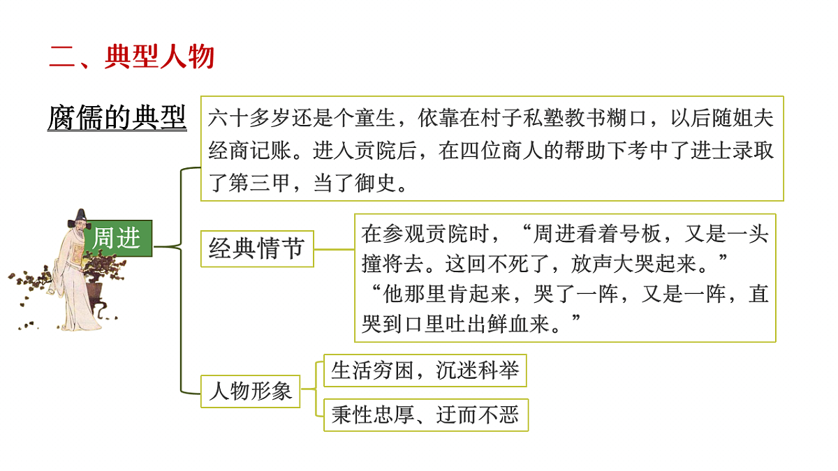 17760316第6页