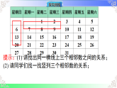 3.3 探索与表达规律（教学课件）2025-2026学年七年级数学上册北师大版（2024）