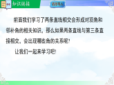 7.1.3 两条直线被第三条直线所截 课件-2025-2026学年人教版2024数学七年级下册教学课件
