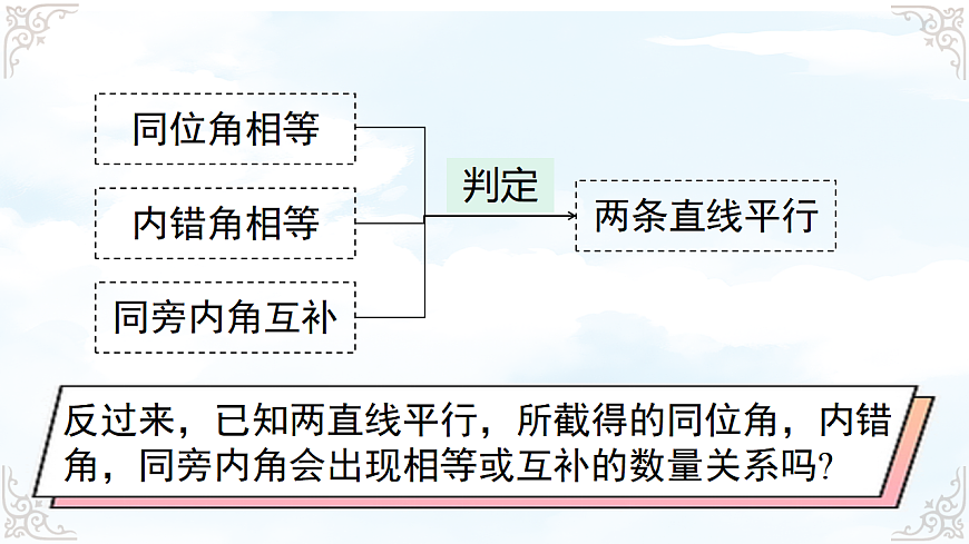 17760507第3页