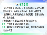 9.1.1 平面直角坐标系的概念 课件-2025-2026学年人教版2024数学七年级下册教学课件