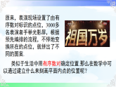 9.1.1 平面直角坐标系的概念 课件-2025-2026学年人教版2024数学七年级下册教学课件