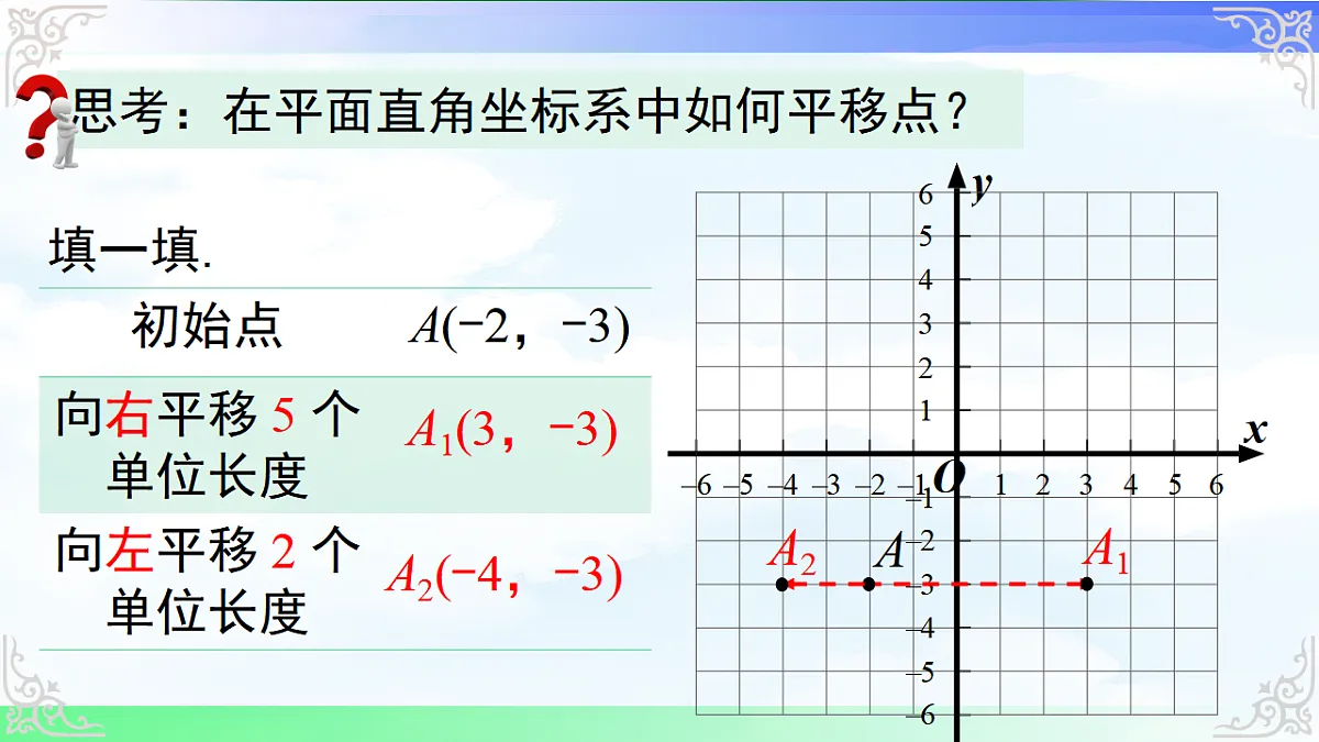 17760515第6页