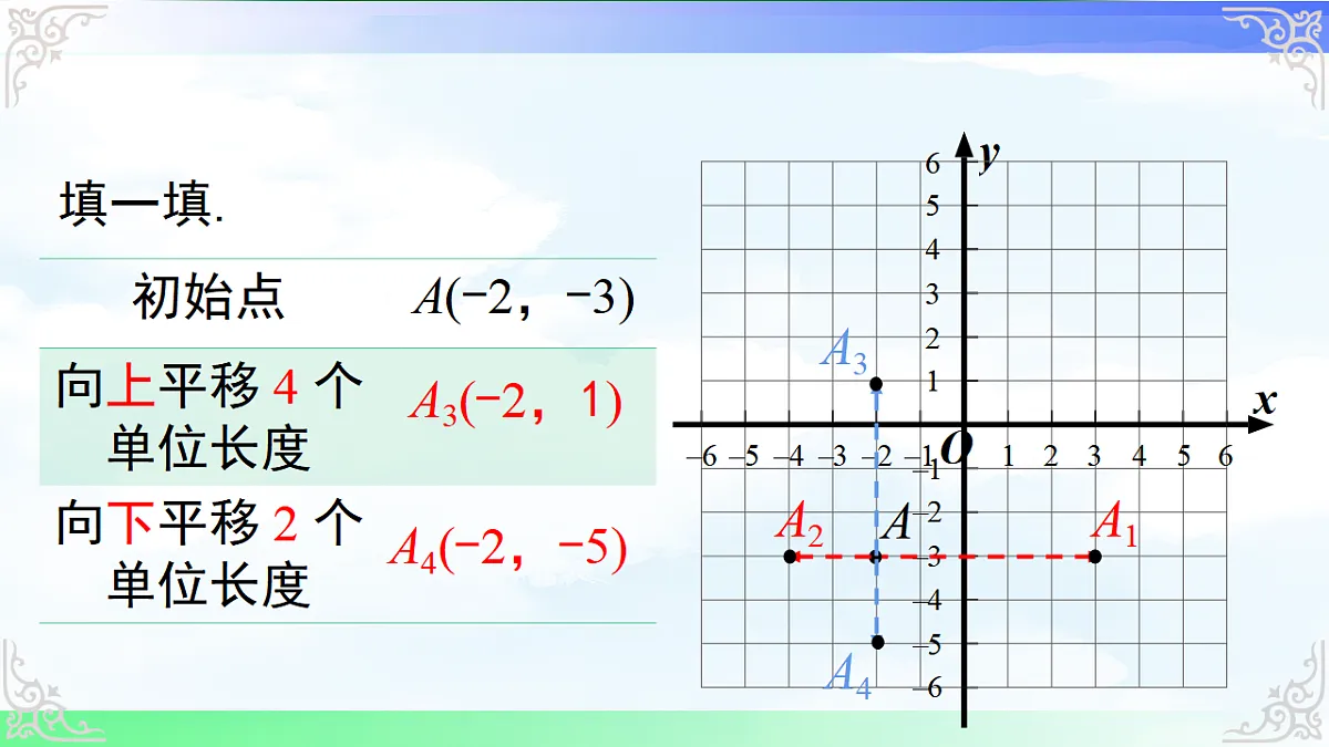 17760515第7页