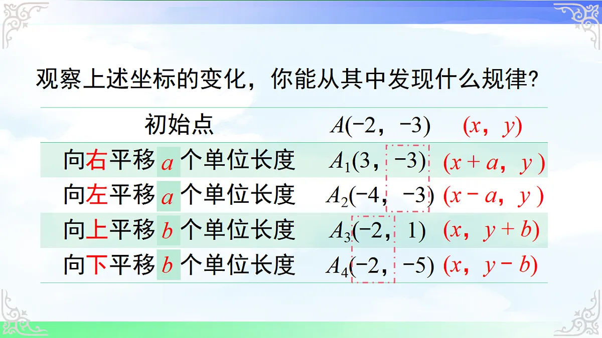 17760515第8页