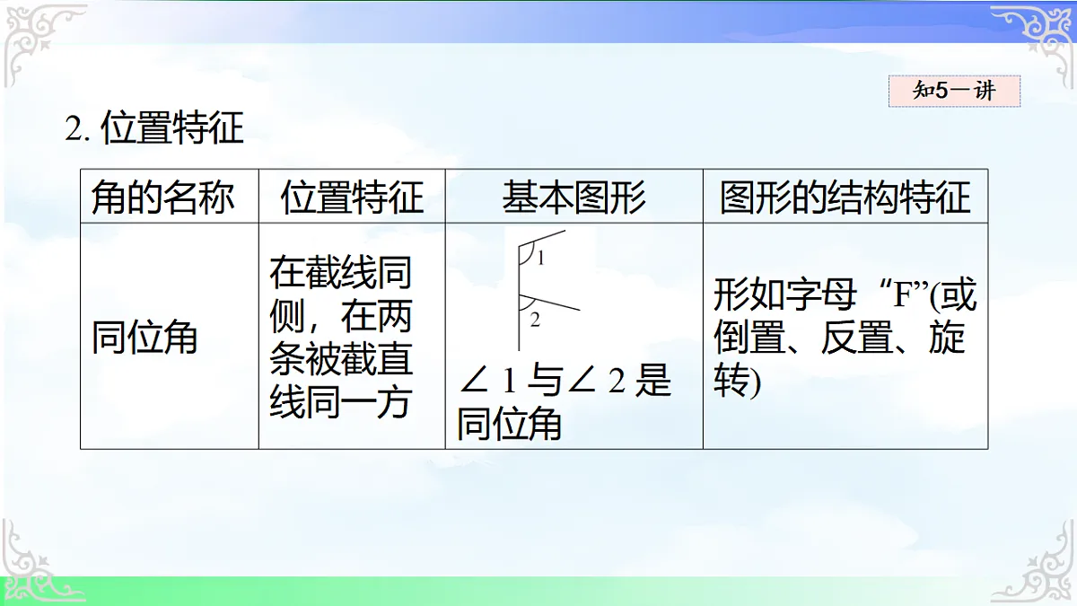 17760600第8页