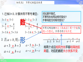 11.2 不等式的基本性质-课件-2025-2026学年2024冀教版数学七年级下册