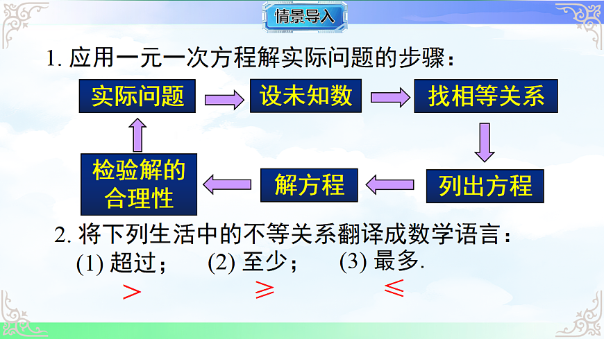 17760642第2页
