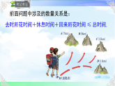 7.2.2一元一次不等式的应用-课件-2025-2026学年2024沪科版数学七年级下册教学课件