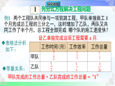 9.3.2分式方程的实际应用-课件-2025-2026学年2024沪科版数学七年级下册教学课件