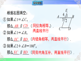 10.3 平行线的性质-课件-2025-2026学年2024沪科版数学七年级下册教学课件