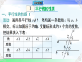 10.3 平行线的性质-课件-2025-2026学年2024沪科版数学七年级下册教学课件